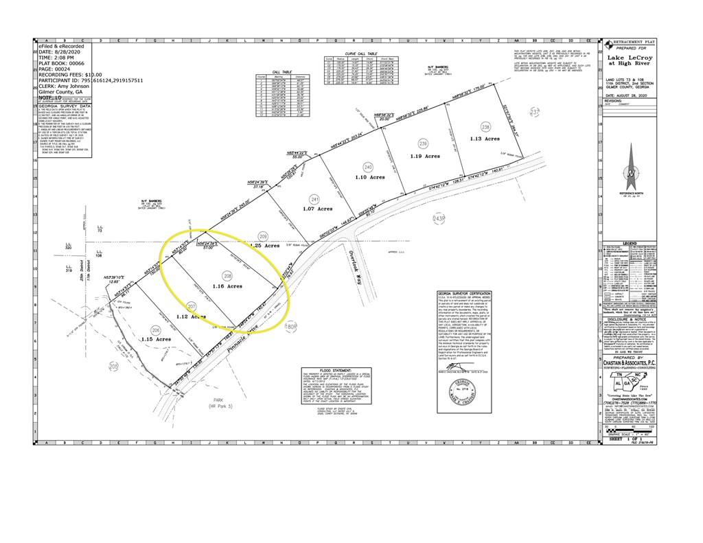 Ellijay, GA 30540,Lot# 208 Pinnacle Drive