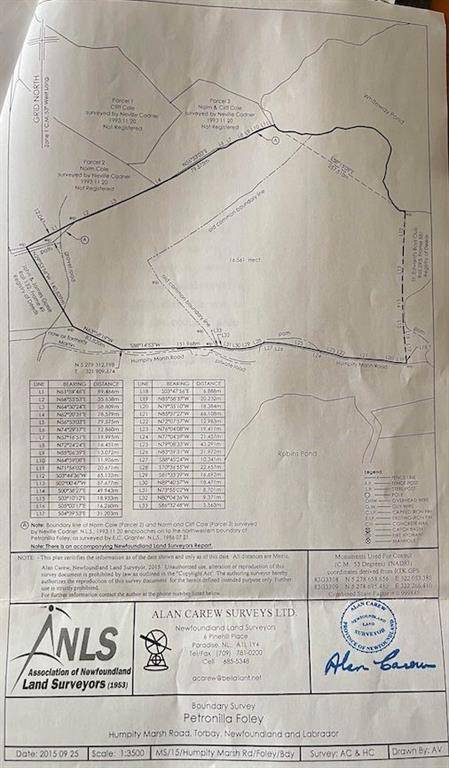 Torbay, NL A1K ---,80-134 Humpity Marsh Road