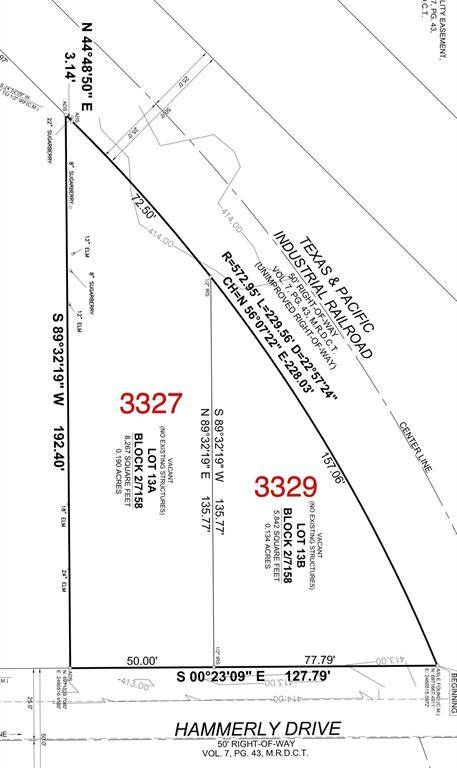 Dallas, TX 75212,3329 Hammerly Drive