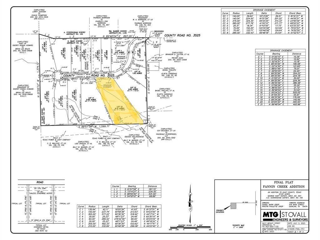 Lone Oak, TX 75453,LOT 12 TBD County Road 3525