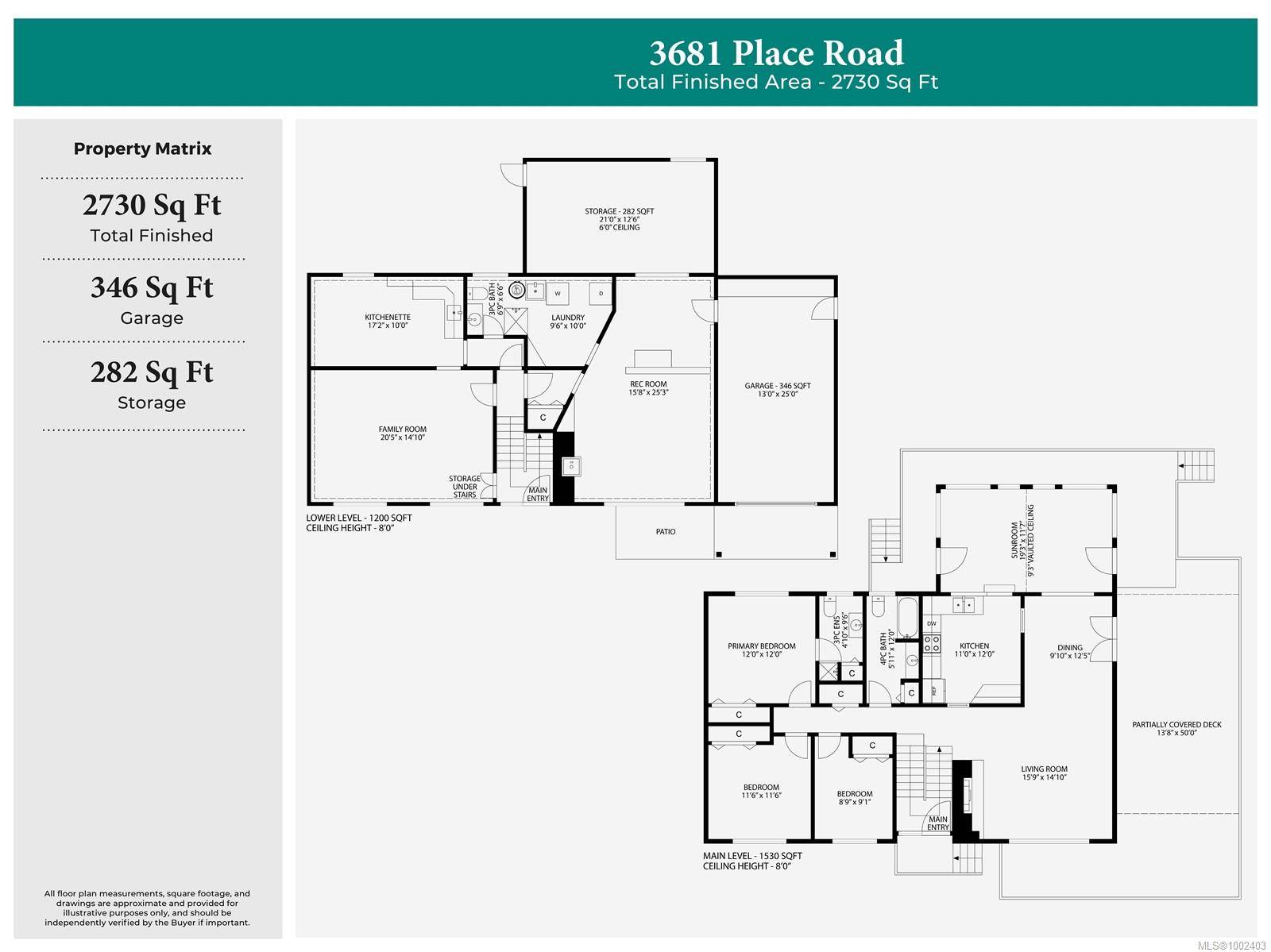 Nanaimo, BC V9T 1M9,3681 Place Rd