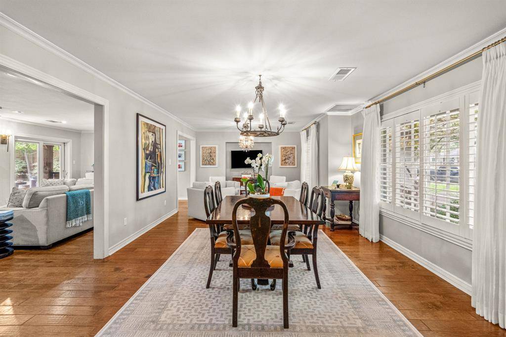 Fort Worth, TX 76109,4217 Blackhaw Avenue