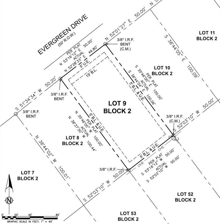 Granbury, TX 76048,3601 Evergreen Drive