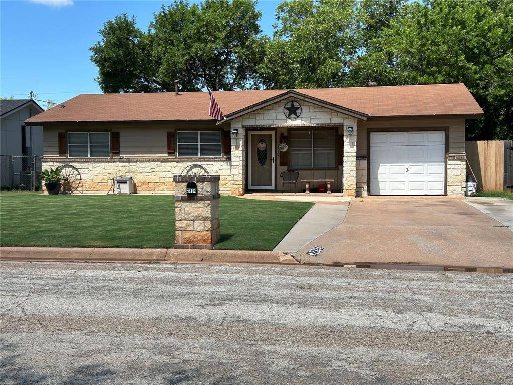 Abilene, TX 79603,2334 Glendale Drive