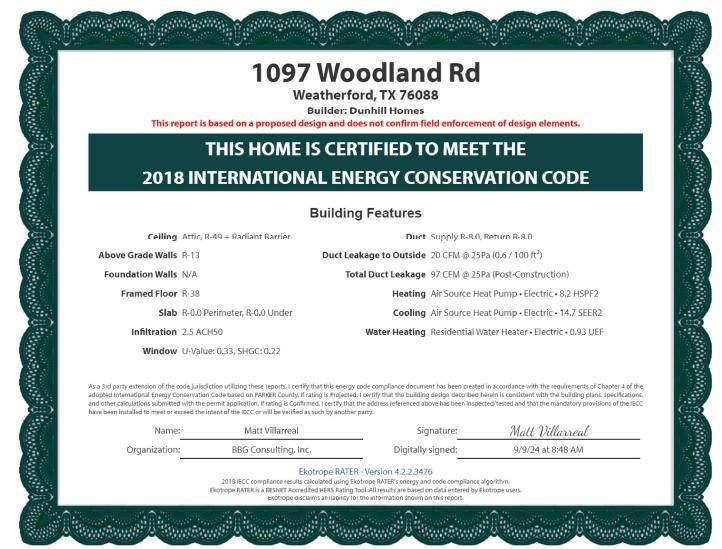 Weatherford, TX 76088,1097 Woodland Road