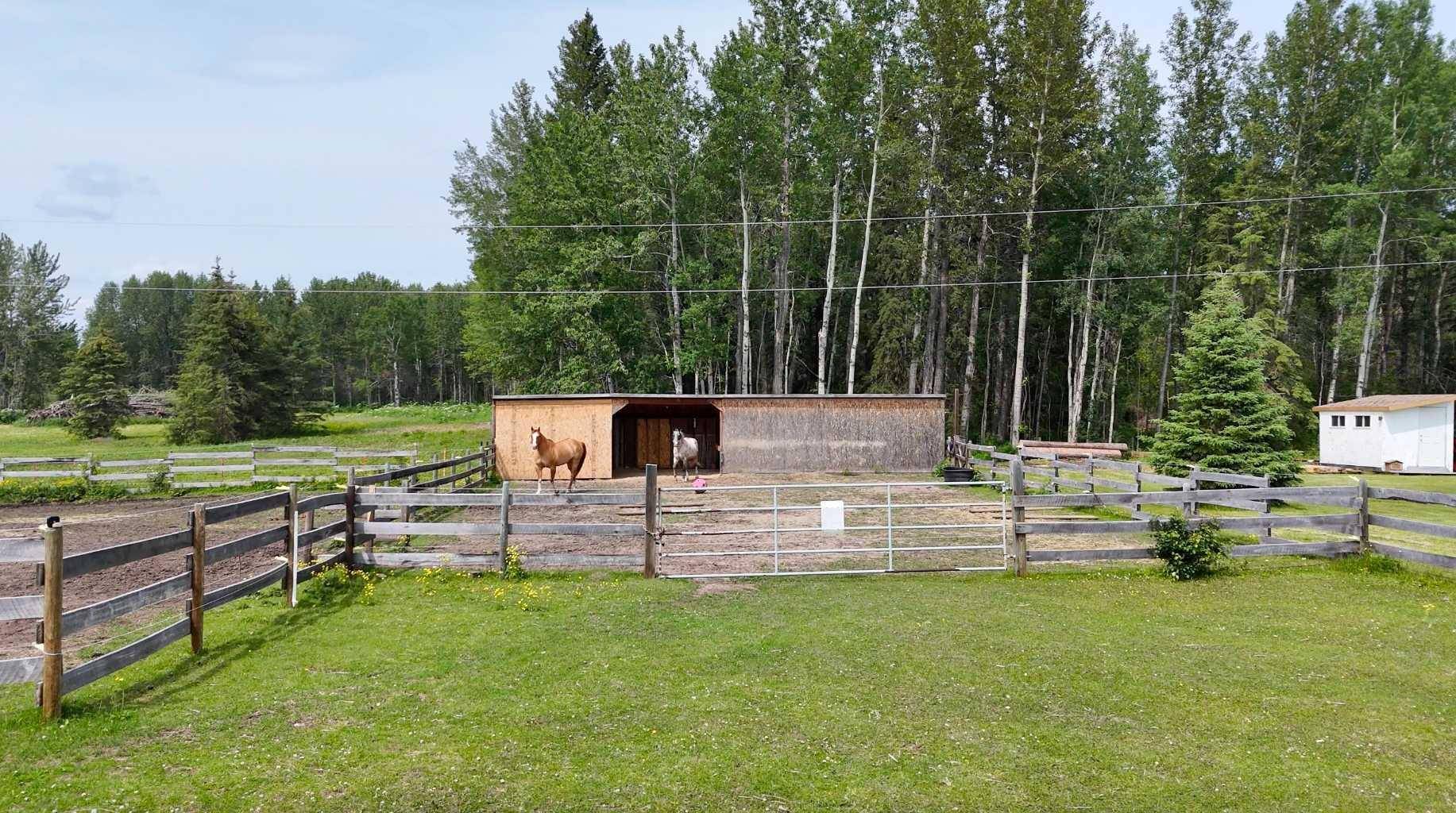 Rural Wetaskiwin No. 10 County Of, AB T0C 2V0,462077 Range Road 20