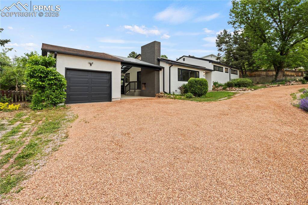 Colorado Springs, CO 80904,712 Panorama DR