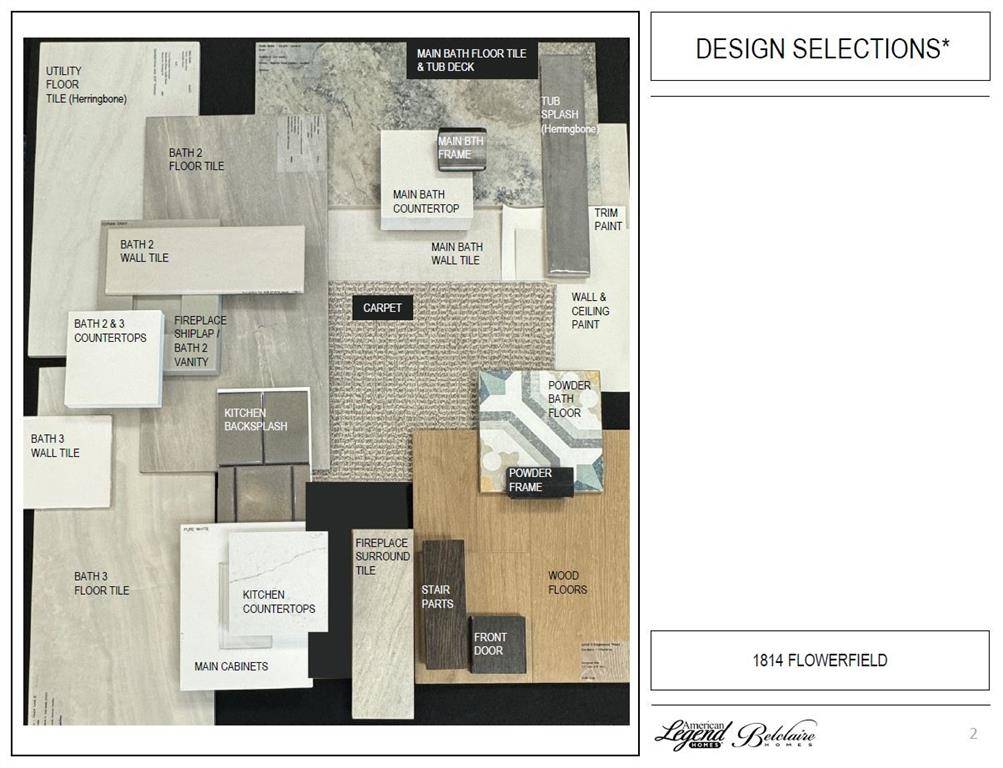 Mansfield, TX 76063,1814 Flowerfield Lane