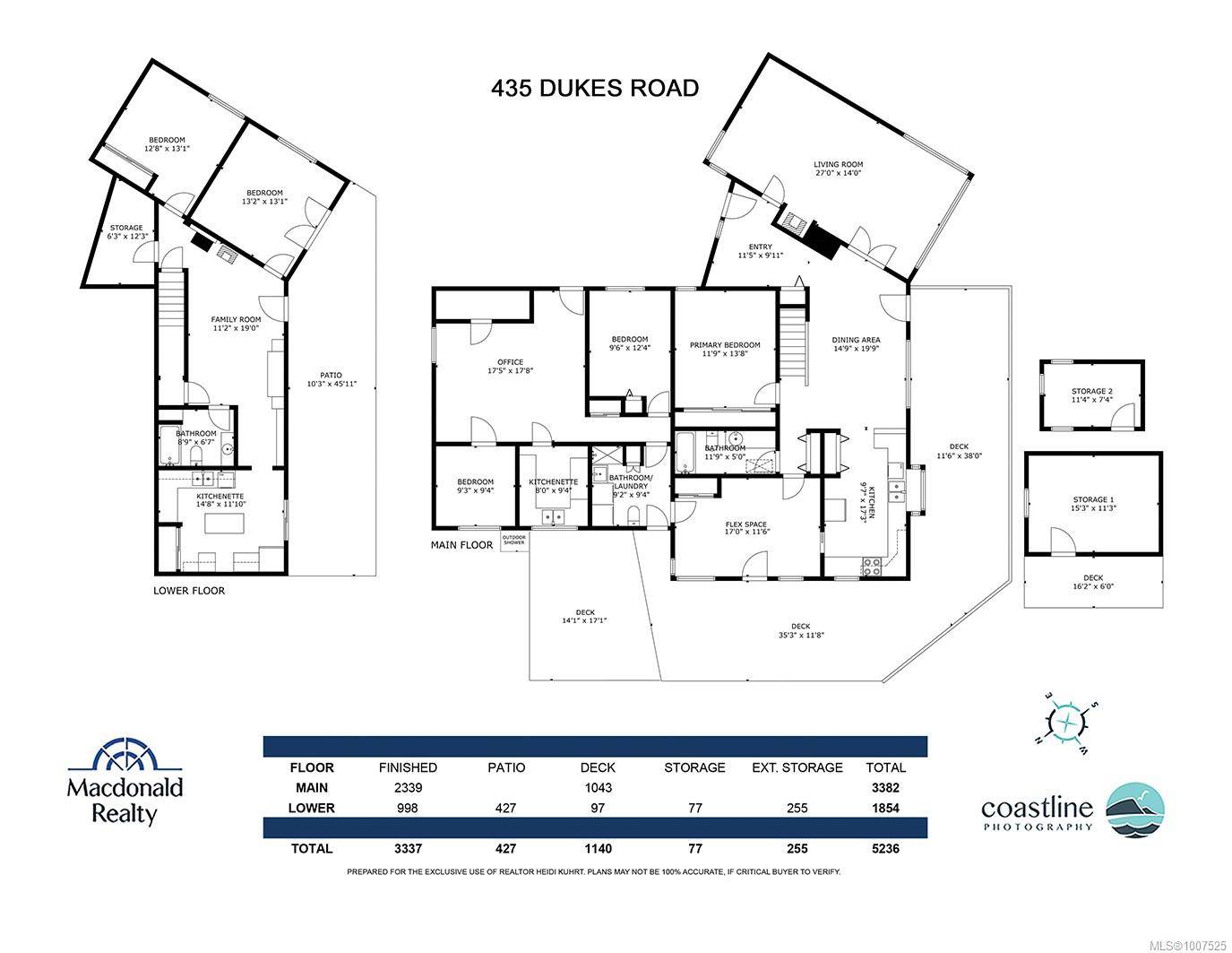 Salt Spring, BC V8K 2B5,435 Dukes Rd