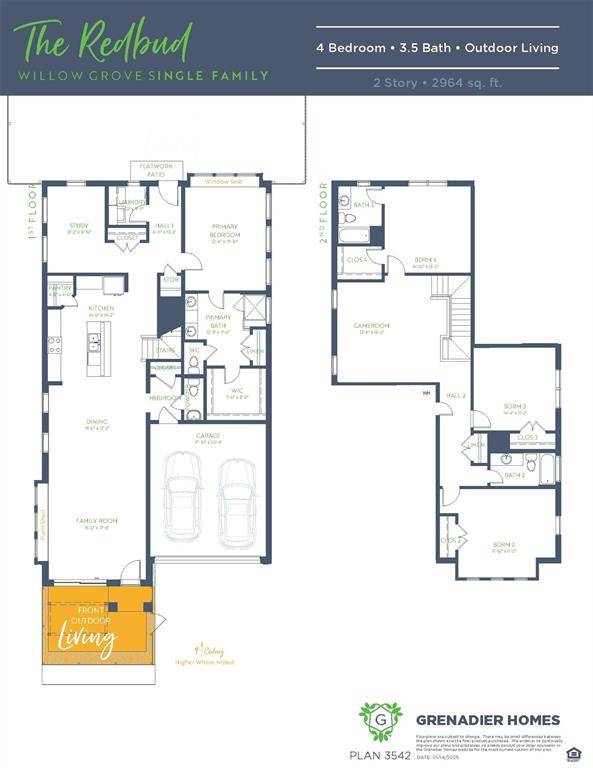 Melissa, TX 75454,1705 Morningside Drive