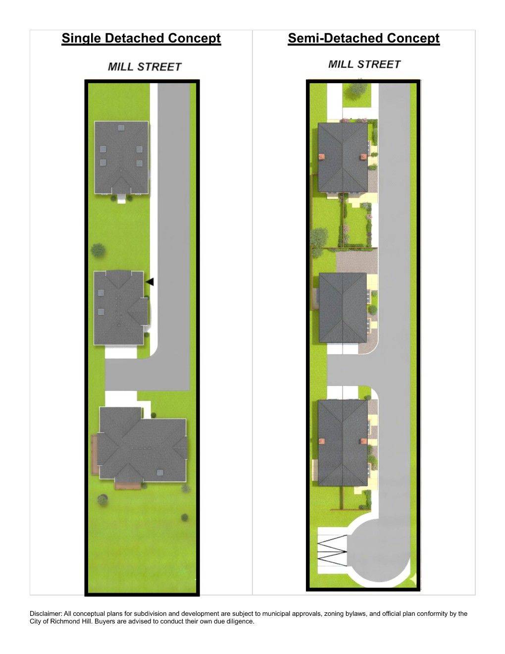 Richmond Hill, ON L4C 4B2,178 Mill ST