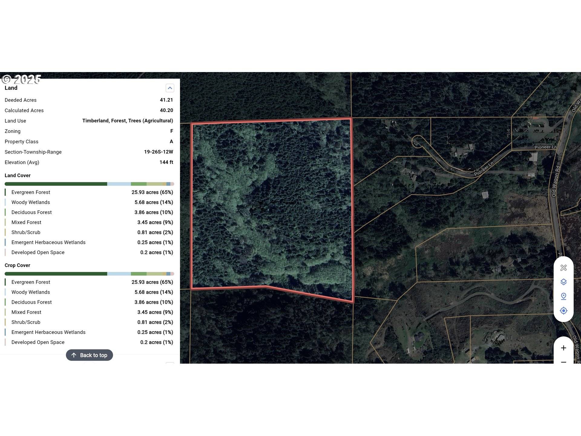 Coos Bay, OR 97420,000 Old Wagon