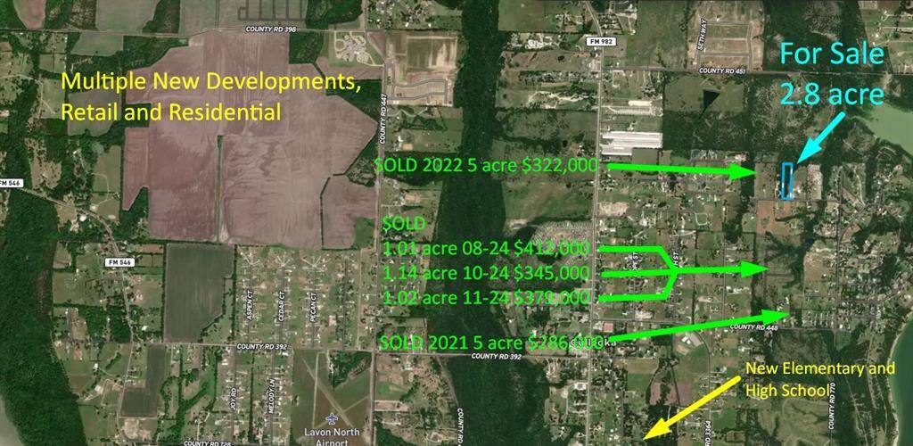 Princeton, TX 75407,2.81ac Archer Road Road