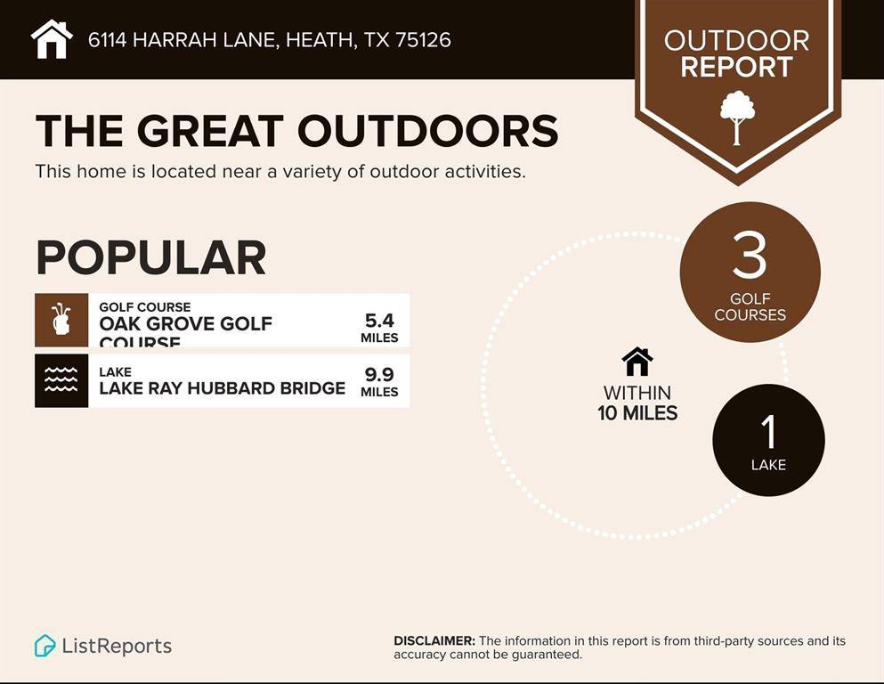 Forney, TX 75126,6114 Harrah Lane