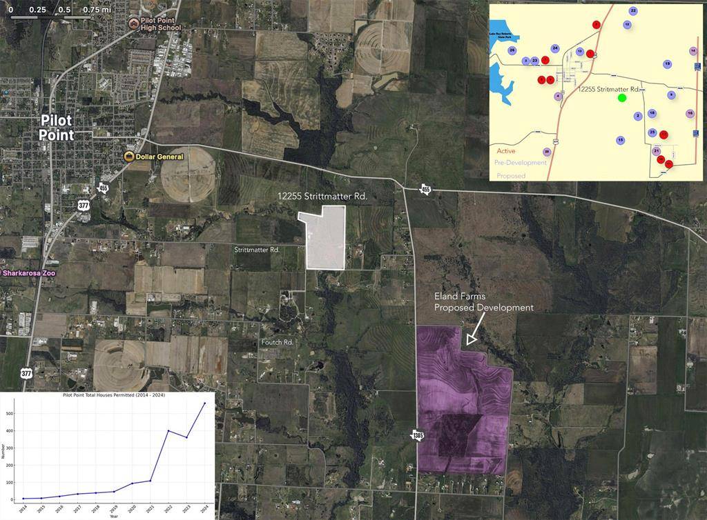 Pilot Point, TX 76258,40 Acres FM 455