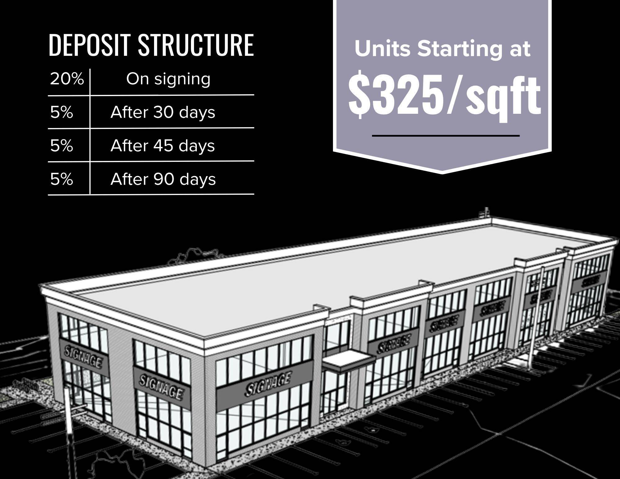 Saugeen Shores, ON N0H 2C0,774 Goderich ST #1