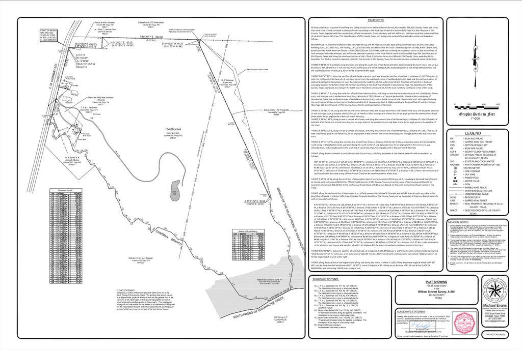 Waxahachie, TX 75167,TBD FM- 876