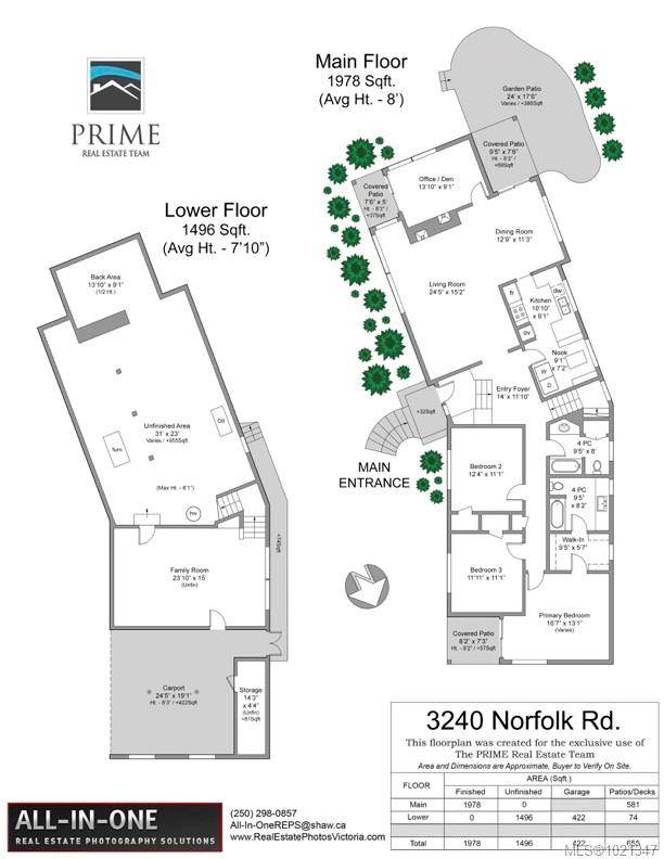 Oak Bay, BC V8R 6H4,3240 Norfolk Rd