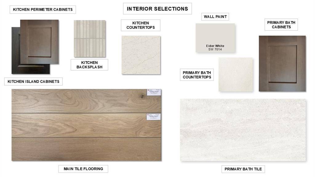 Rockwall, TX 75087,1943 Vantage Drive