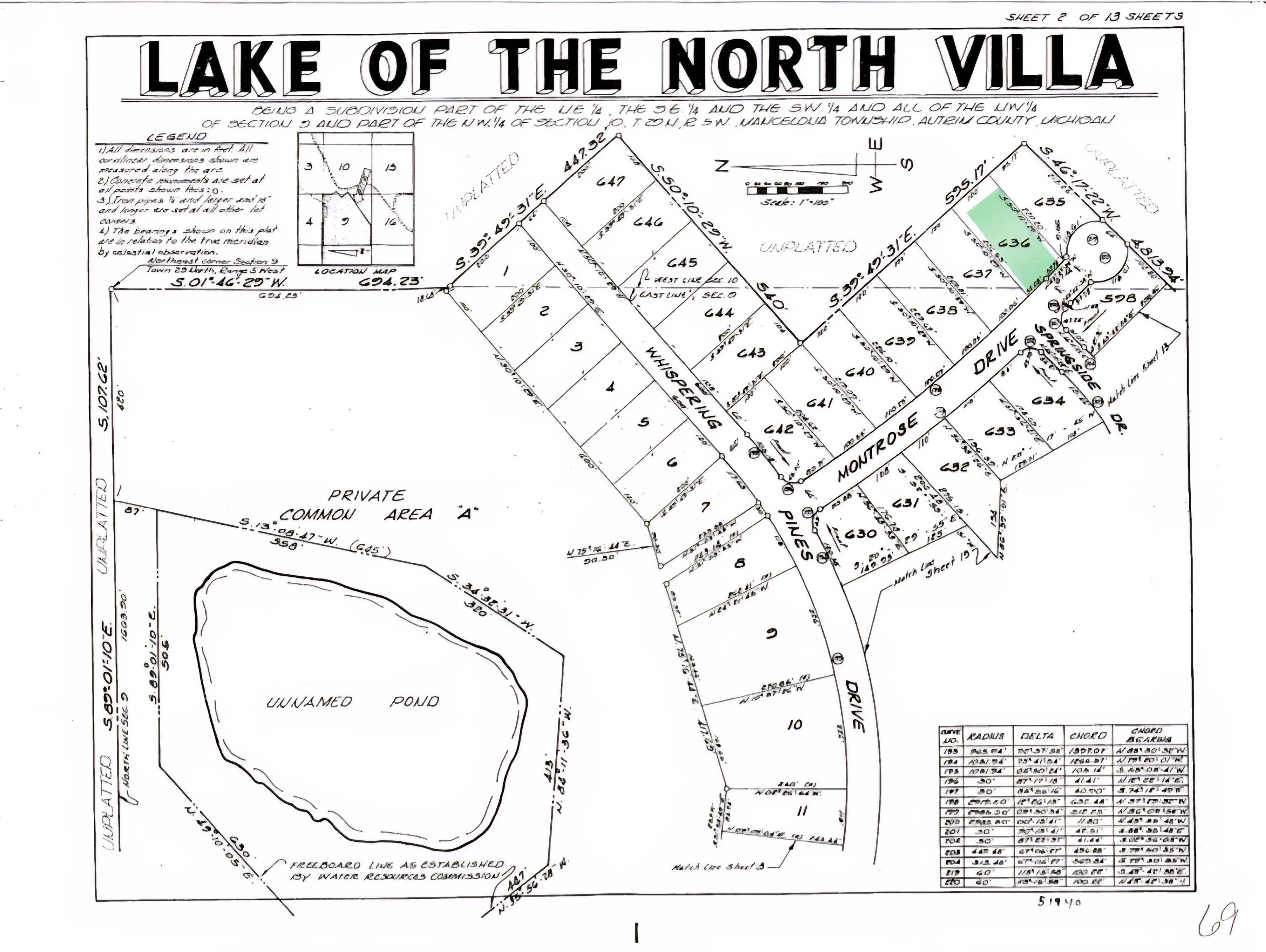 Mancelona, MI 49659,636 Montrose DR