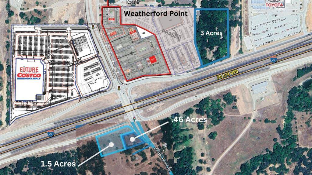 Weatherford, TX 76087,406 Center Point Road