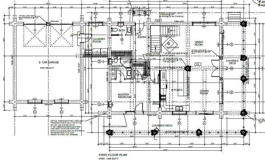 Cascade, CO 80809,9297 Chipita Park RD