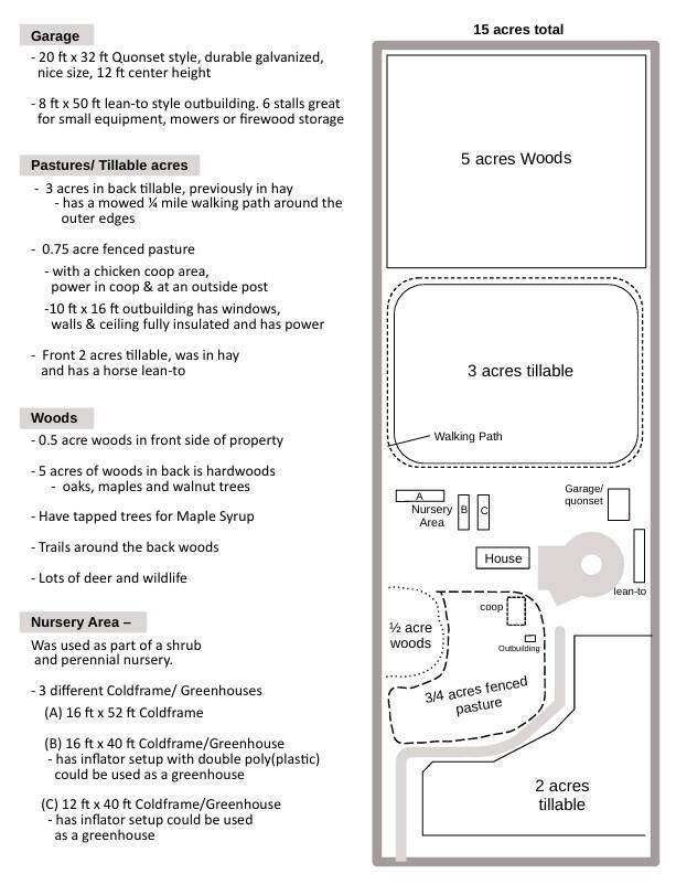 Pittsford, MI 49271,7550 Carncross RD