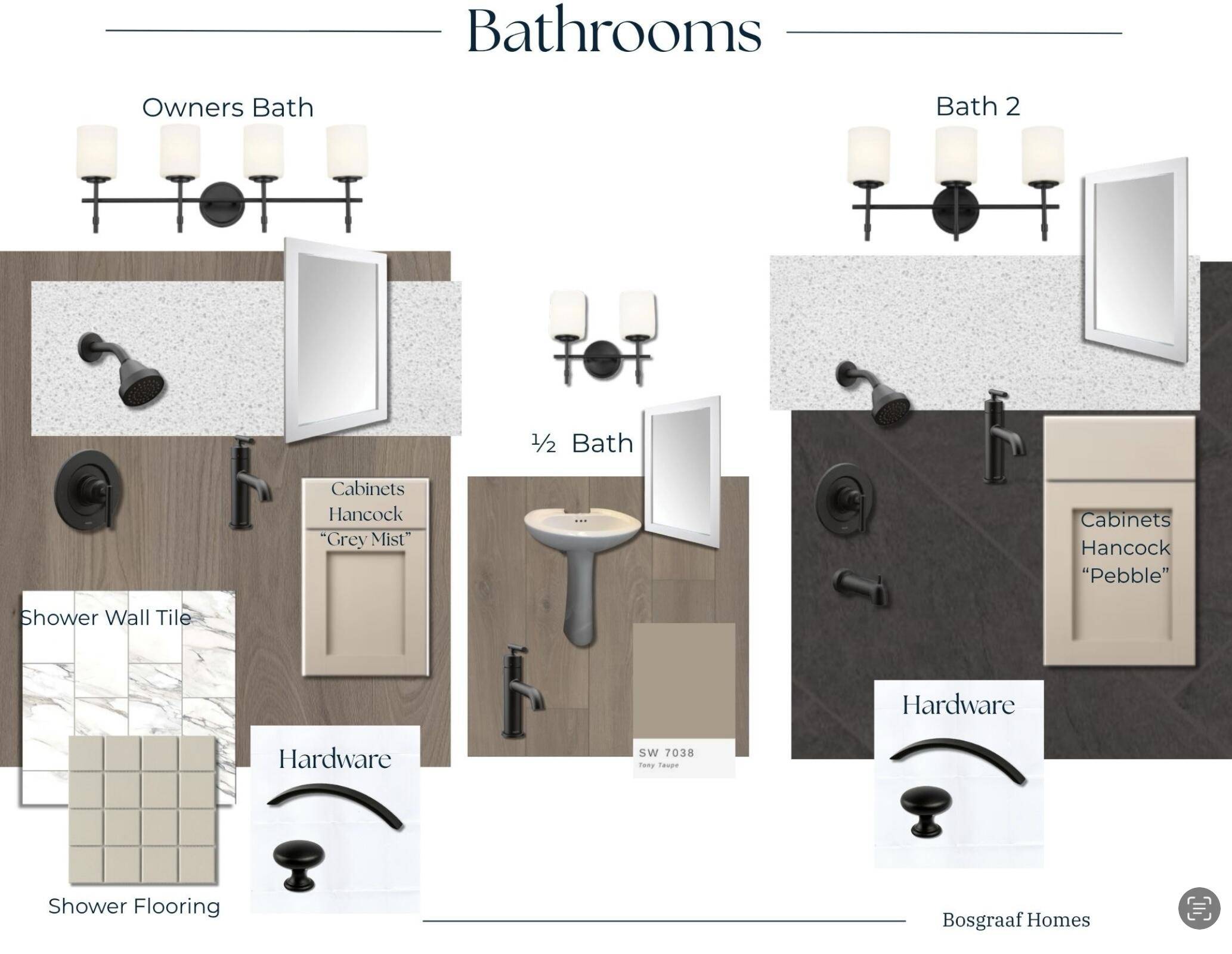 Jenison, MI 49428,8316 Bauerridge AVE