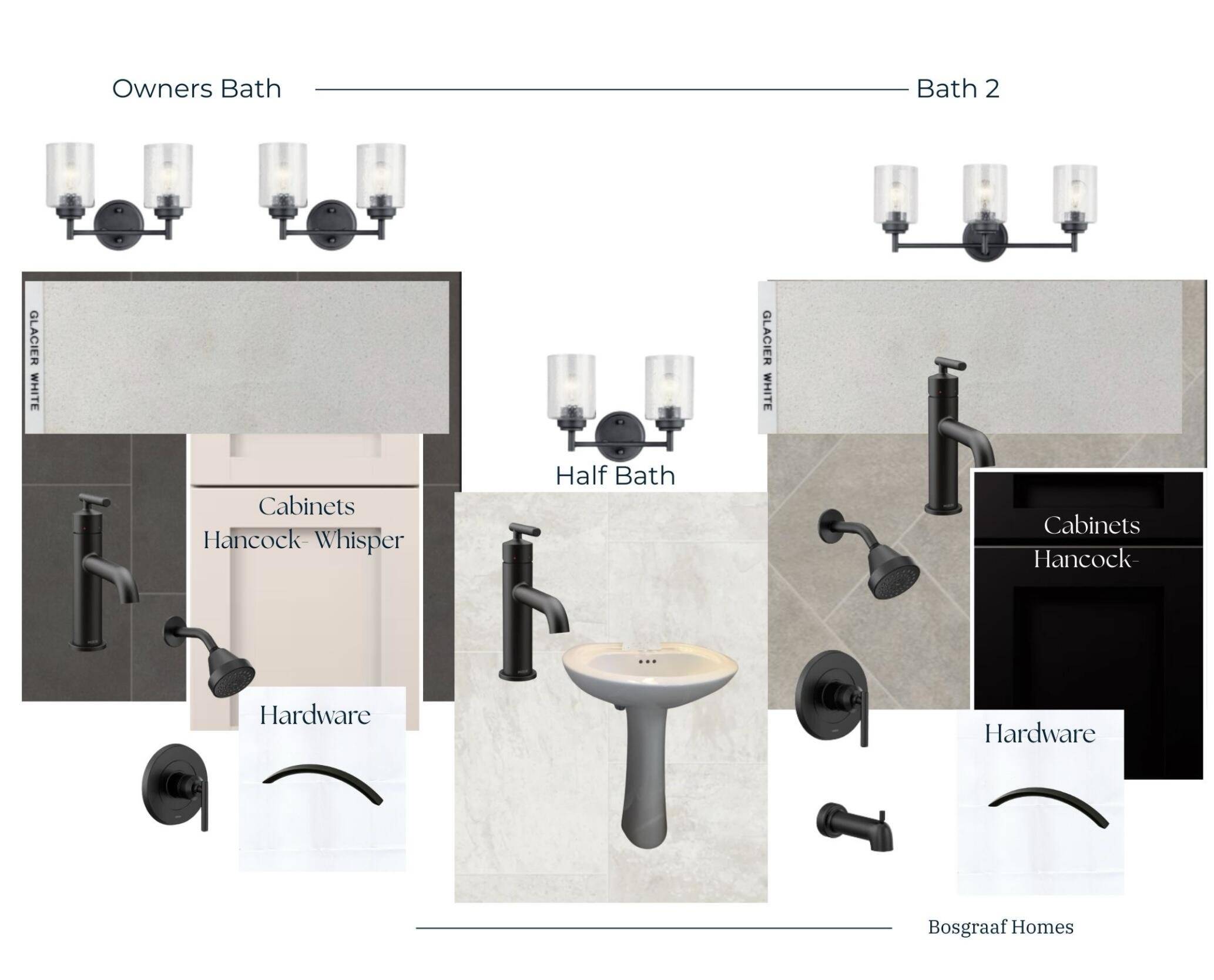 Walker, MI 49534,562 Lincoln Lawns DR NW