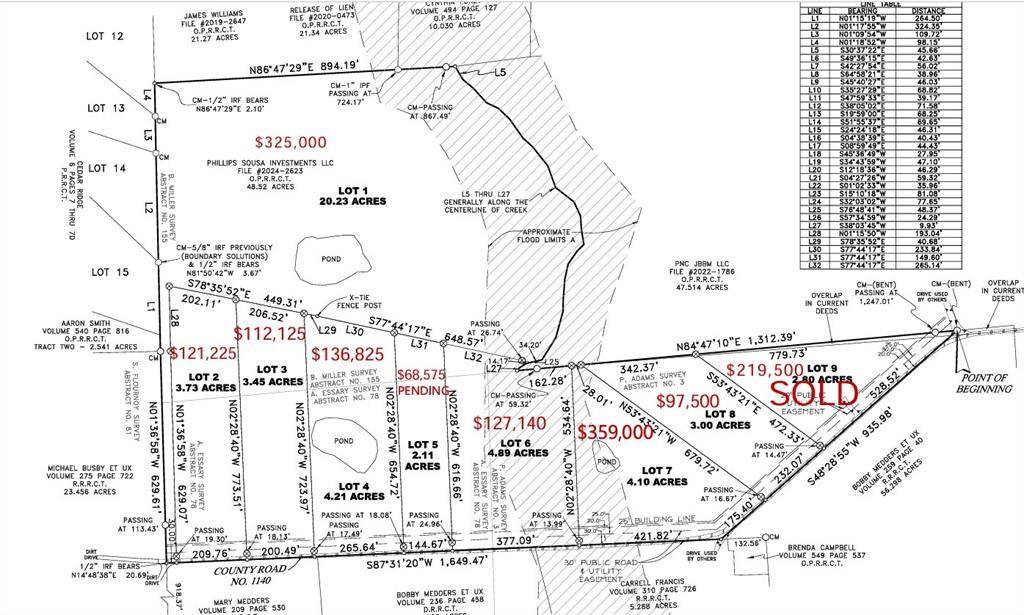 Emory, TX 75440,Lot 8 Rains CR1140 Road