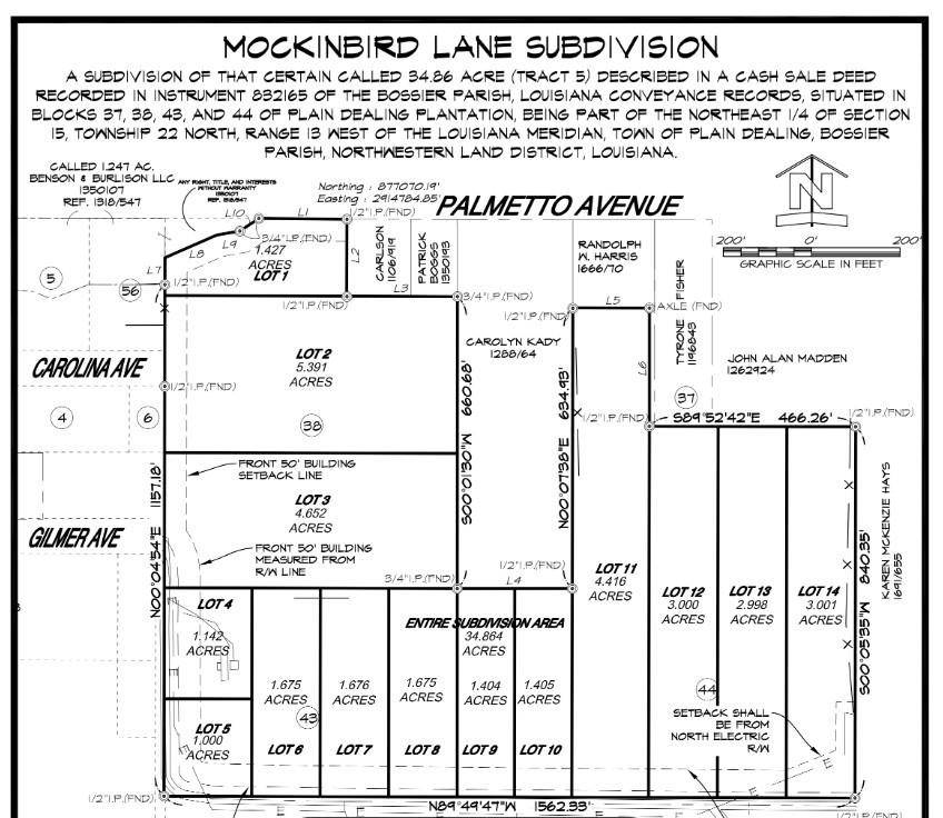 Plain Dealing, LA 71064,Lot 8 Mockingbird Lane