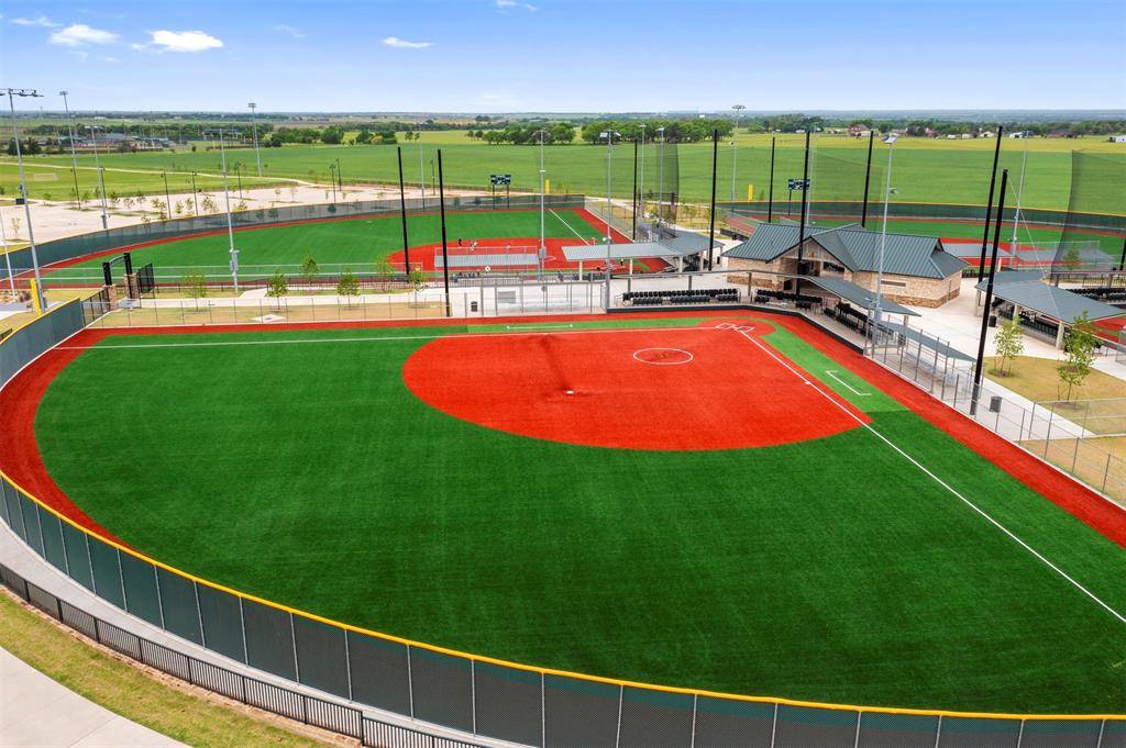 Celina, TX 75009,2717 Mexia Lane