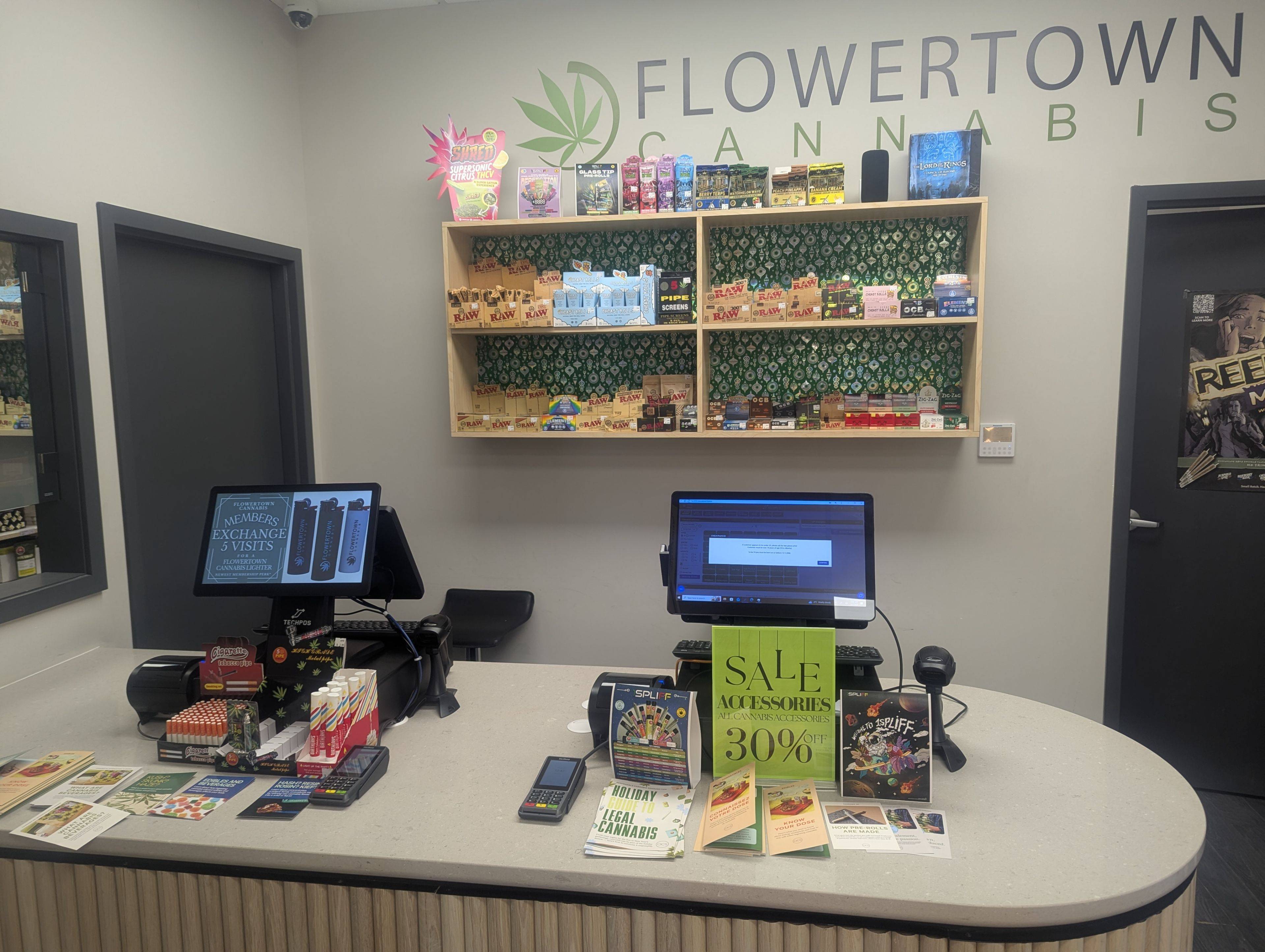 Mississauga, ON L5N 6A1,17 Queen ST N #2B