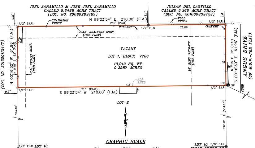 Dallas, TX 75217,701 Angus Drive