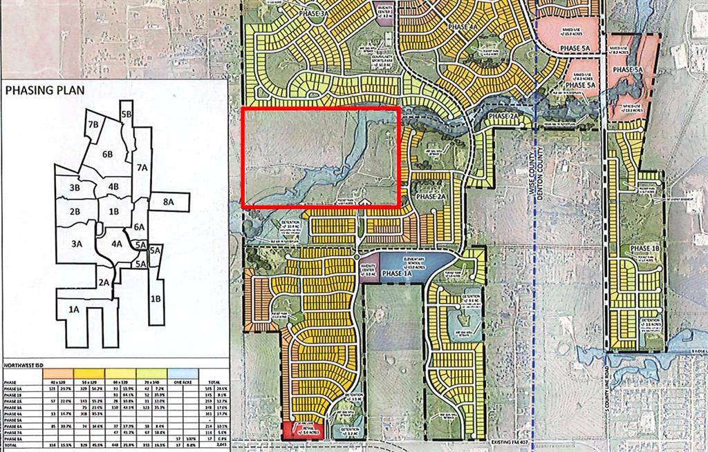 New Fairview, TX 76247,2600 Judge Lane