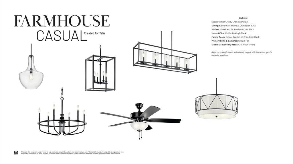 Mesquite, TX 75126,9304 Blooming Ivy Drive