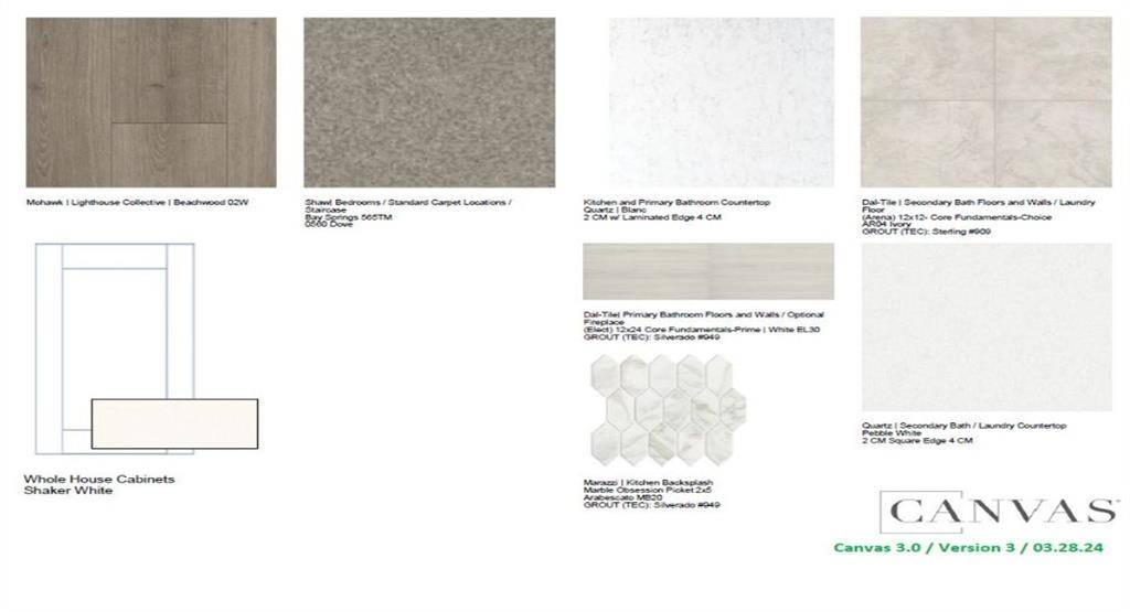 Celina, TX 75009,129 Tornillo Drive