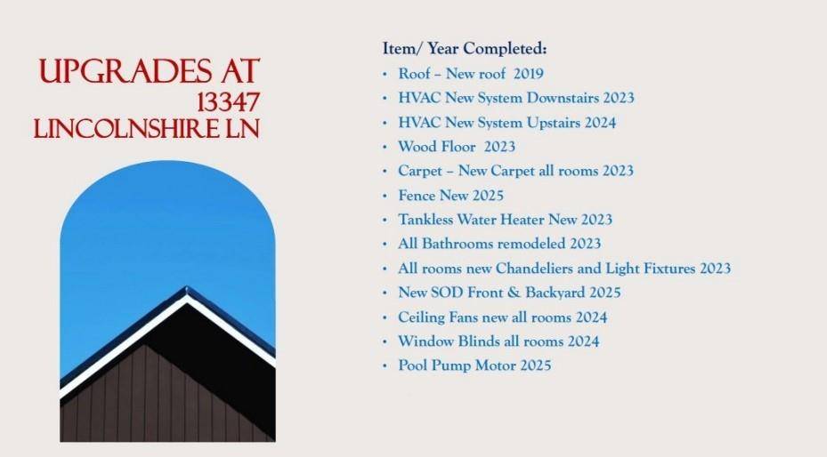 Frisco, TX 75035,13347 Lincolnshire Lane