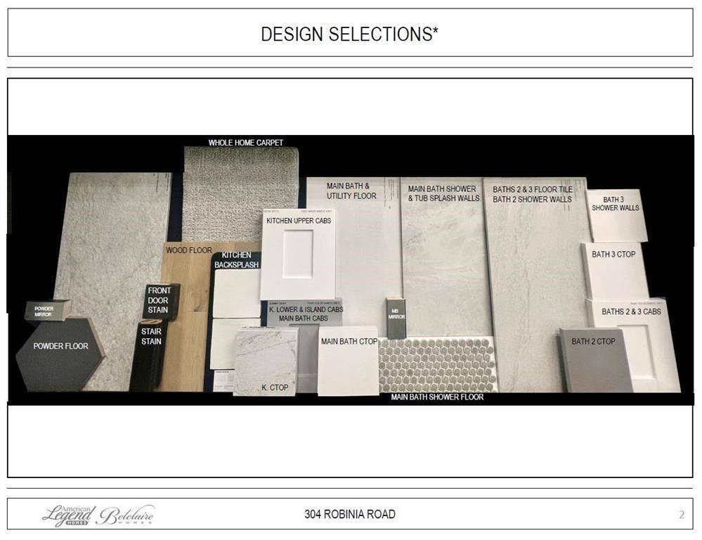 Celina, TX 75009,304 Robinia Road