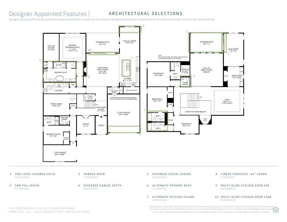 Frisco, TX 75033,14116 Nicollet Drive