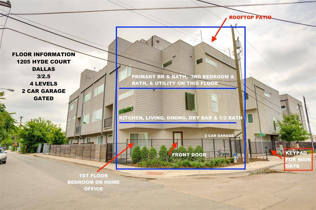 Dallas, TX 75215,1205 Hyde Court