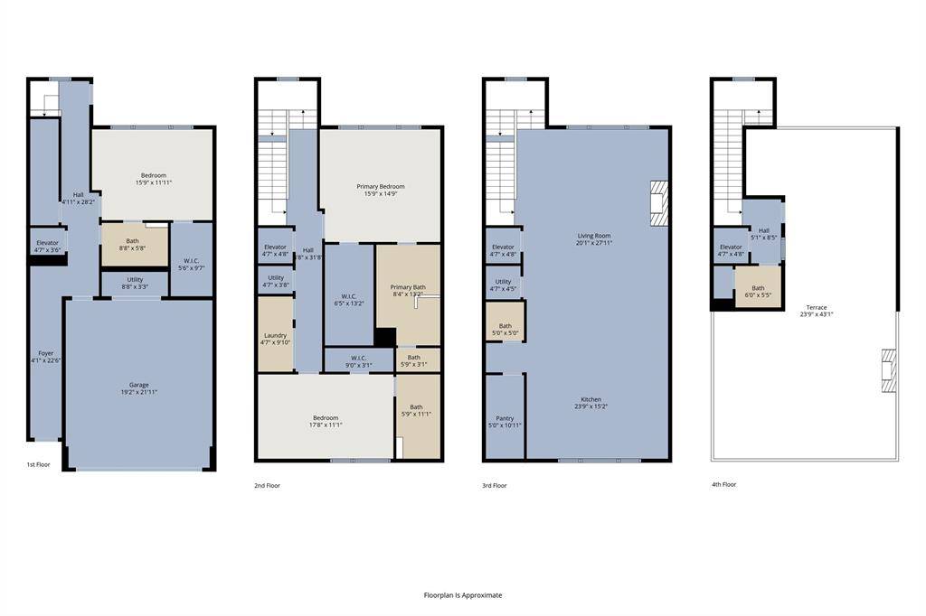 The Colony, TX 75056,4905 Blaynes View