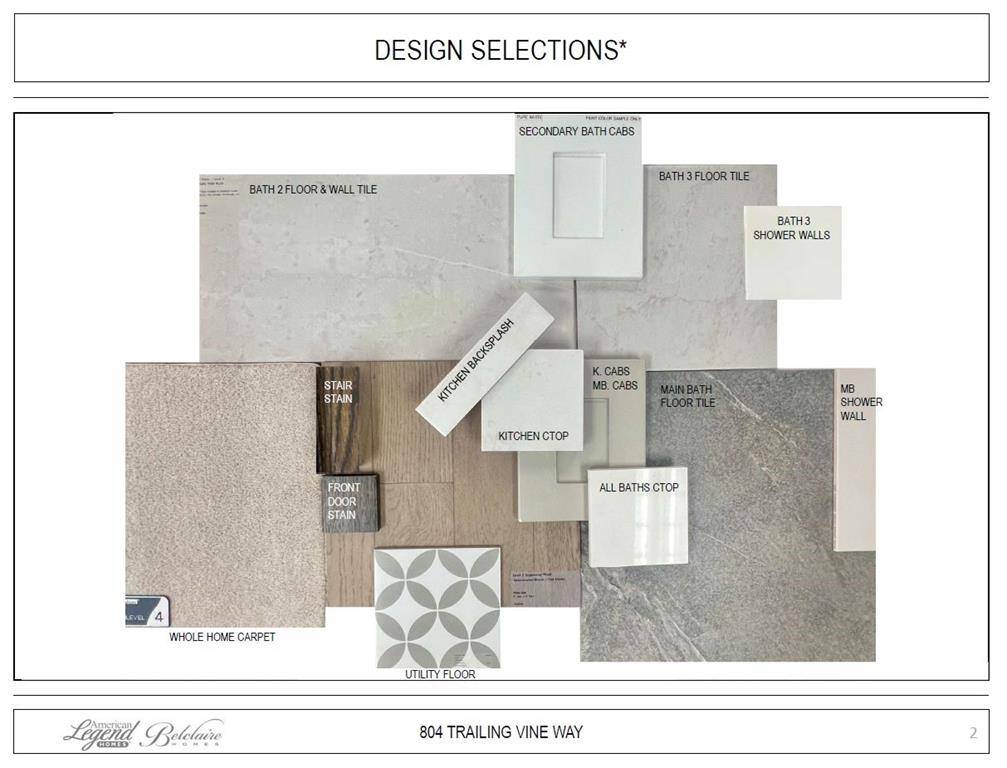 Lavon, TX 75166,804 Trailing Vine Way