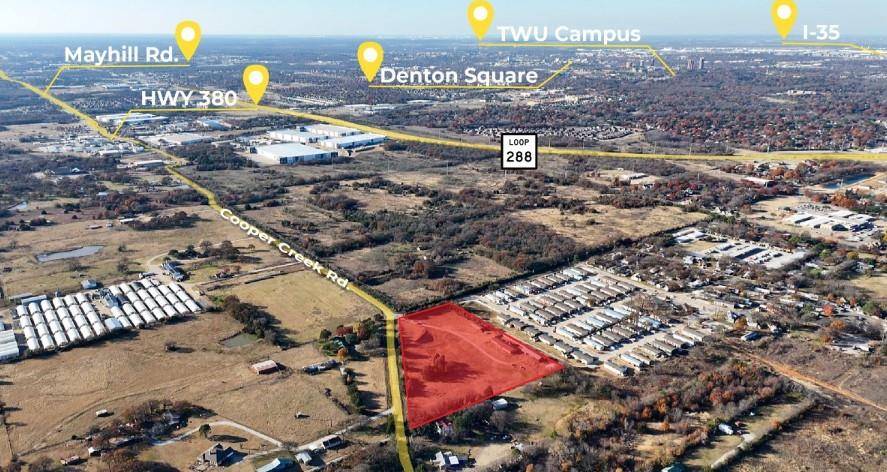 Denton, TX 76208,3407 Cooper Creek Road