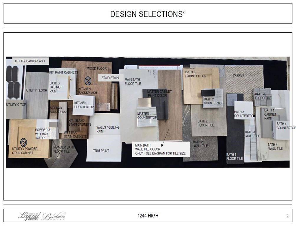 The Colony, TX 75056,1244 High