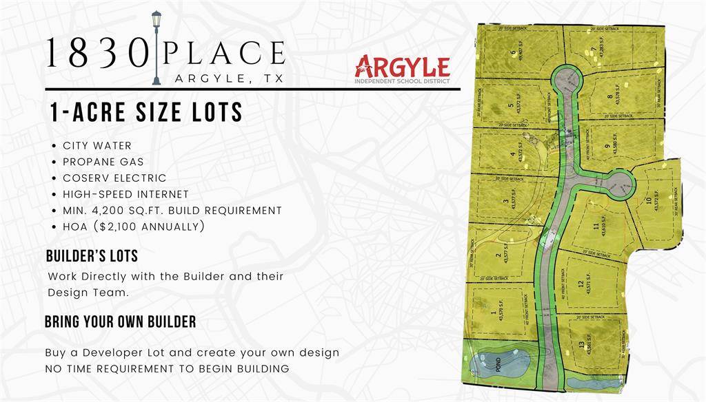 Argyle, TX 76226,9817 Linington Lane