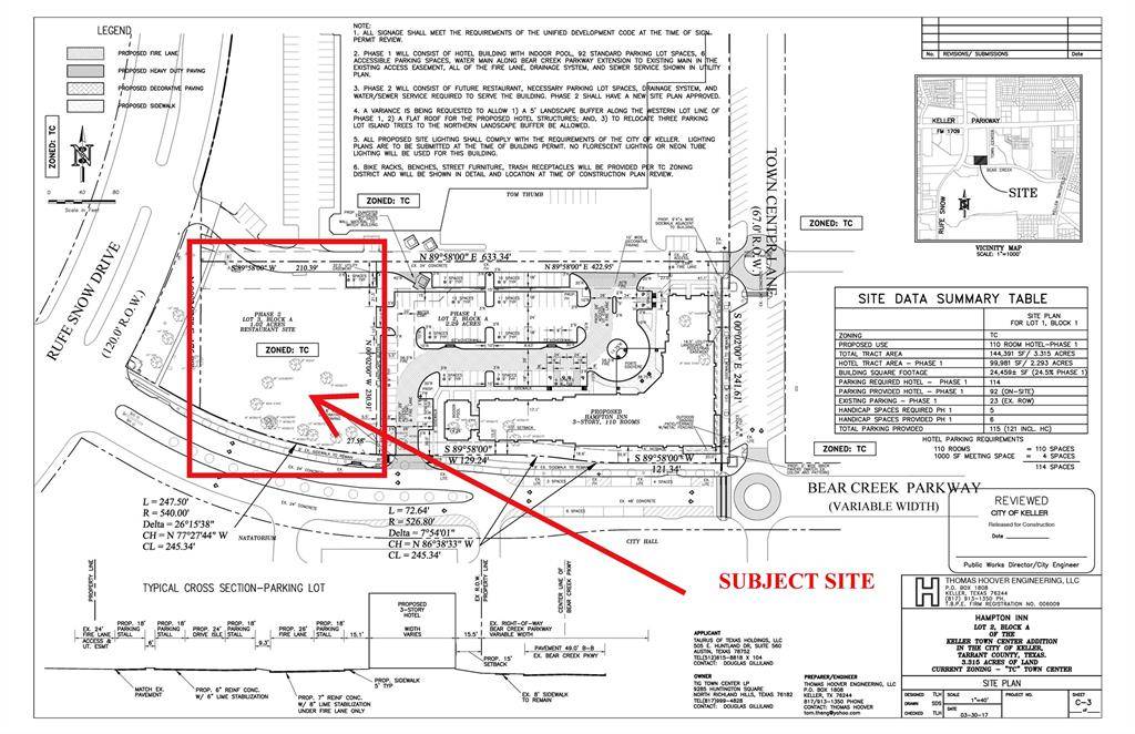 Keller, TX 76248,1001 Bear Creek Parkway