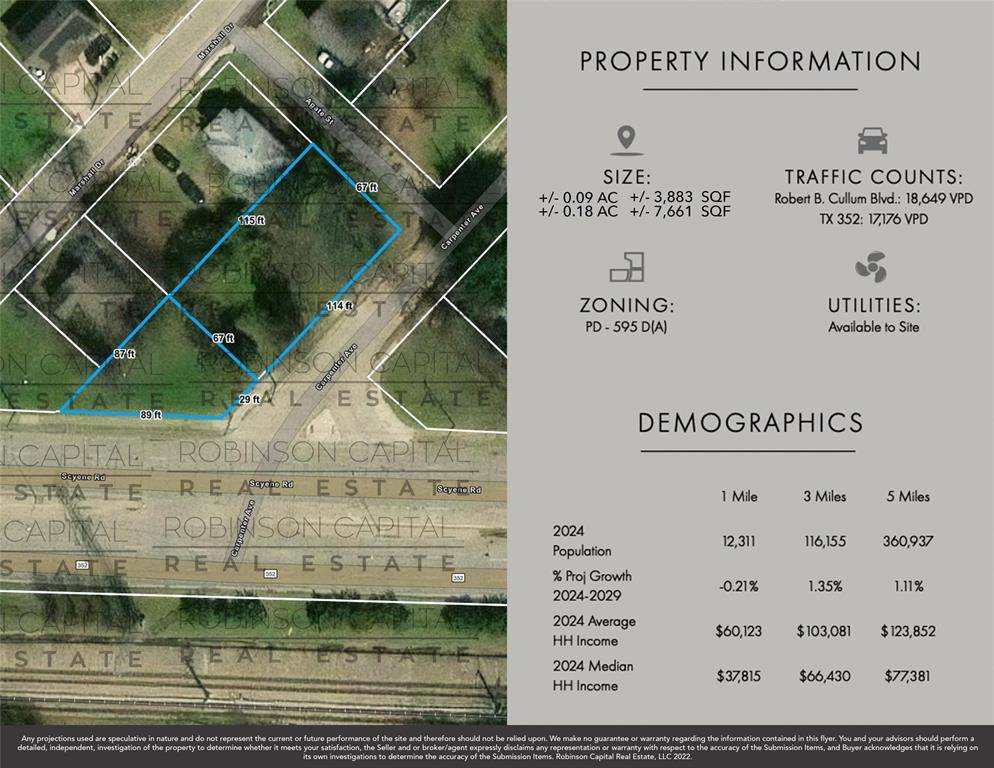 Dallas, TX 75210,3711 Carpenter Avenue