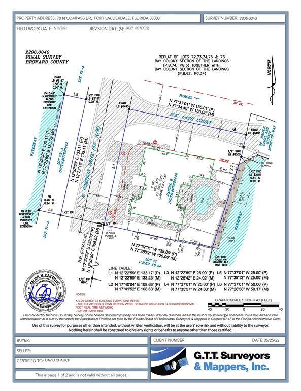 Fort Lauderdale, FL 33308,70 N Compass Dr