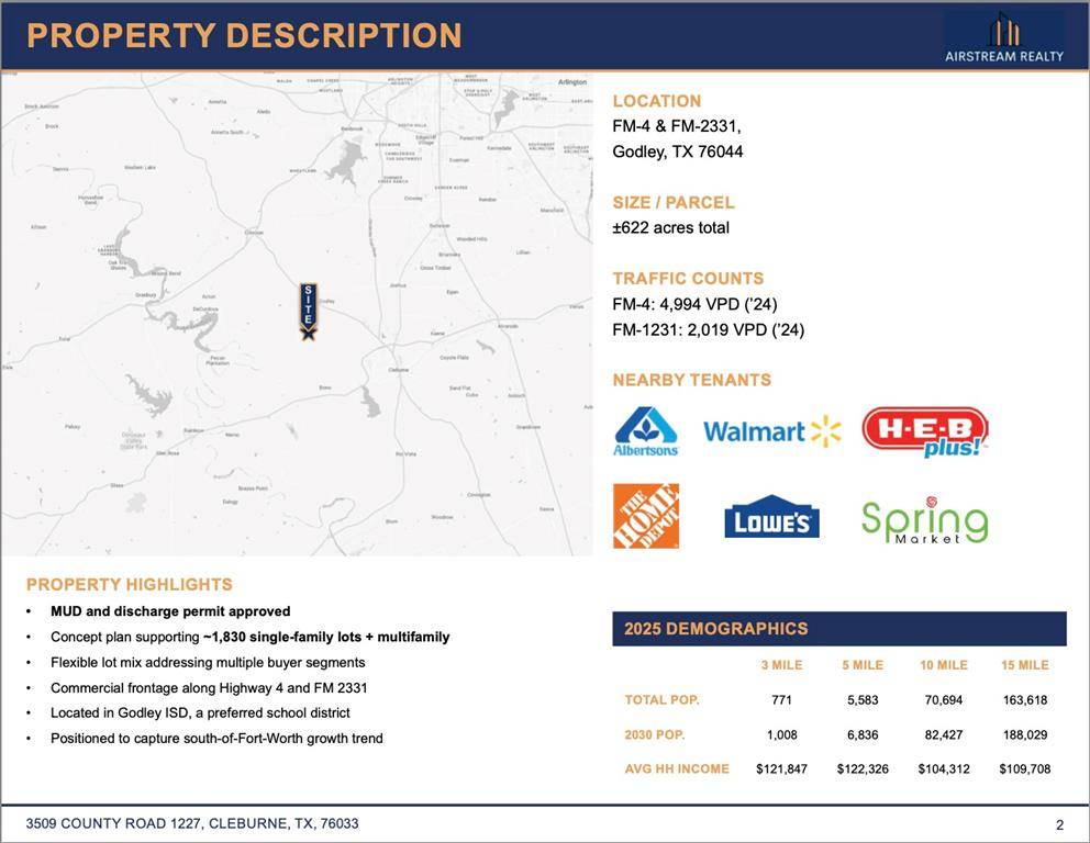 Godley, TX 76044,8256 W Fm 4